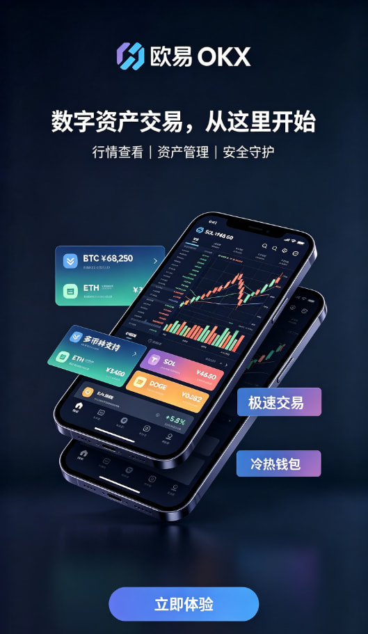 欧交易所app官网安装行情工具功能展示